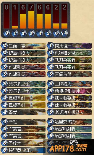 炉石传说冠军骑