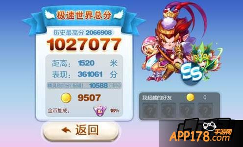 ?表现分加成30%