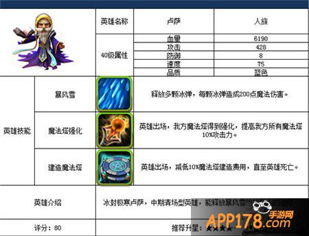 战塔英雄英雄养成