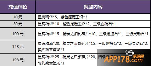 精灵之泪影碎片