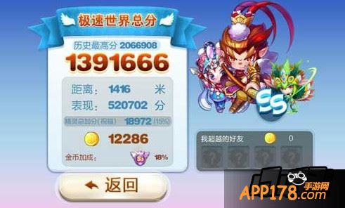 极速世界测试