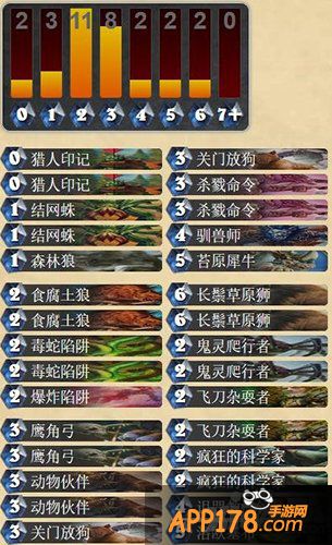 炉石传说兽王猎