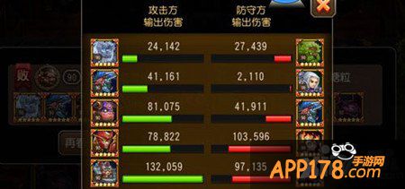 刀塔传奇3.2版本亚龙搭配攻略 