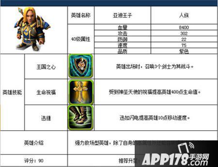 人族之魂 《战塔英雄》英雄属性图鉴