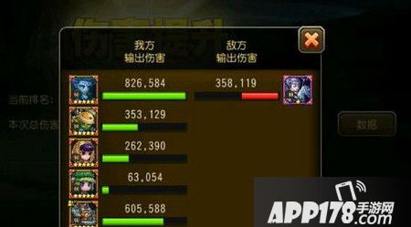 210万高伤害输出