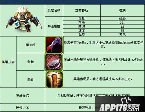 战塔英雄兽族英雄