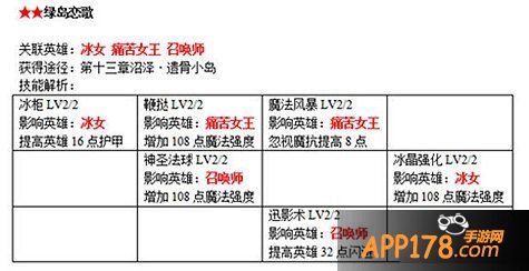 刀塔传奇书籍作用