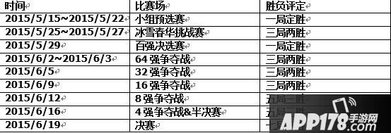 三国杀传奇跨服争霸赛