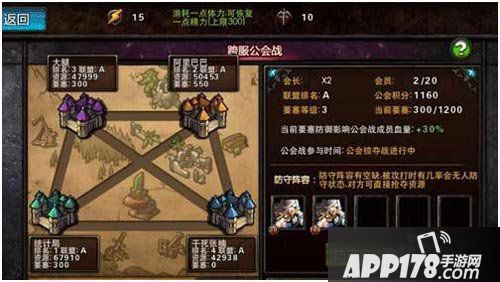 小小魔兽公会战