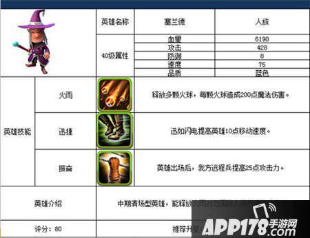 人族之魂 《战塔英雄》英雄属性图鉴