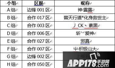 三国杀传奇跨服争霸