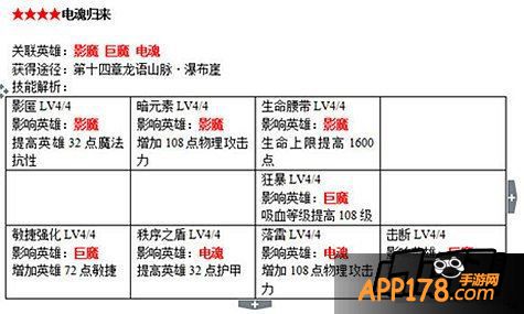 刀塔传奇书籍作用