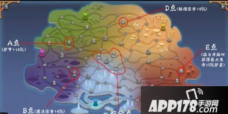在刀塔传奇圣域之战里面，总共分为5种地形