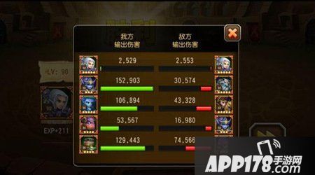 刀塔传奇竞技场的主流阵容一直都在变