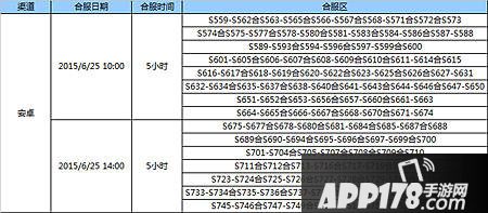 全民奇迹合区