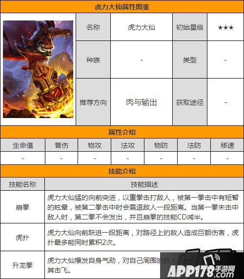 乱斗西游虎力大仙属性图鉴