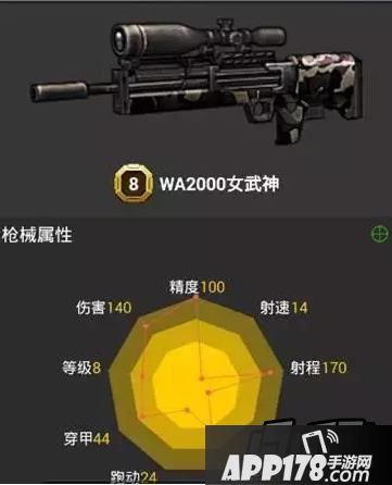 全民枪战WA2000女武神