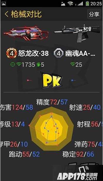 全民枪战怒龙打击者与幽魂AA12谁好