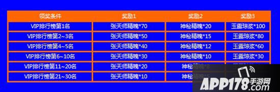 不良人手游ios越狱版上线活动