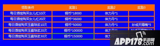 不良人手游ios越狱版上线活动