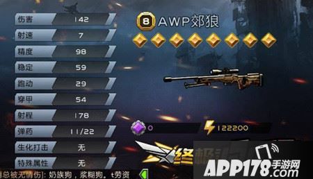 全民枪战awp郊狼终极属性图