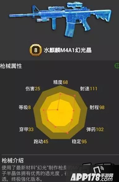 全民枪战英雄之路枪械
