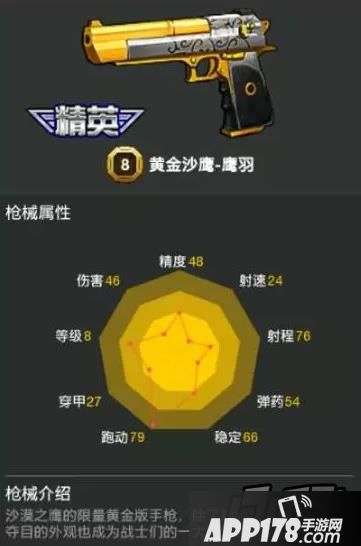 全民枪战黄金沙漠鹰羽