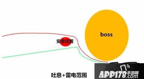 有杀气童话平民打世界BOSS