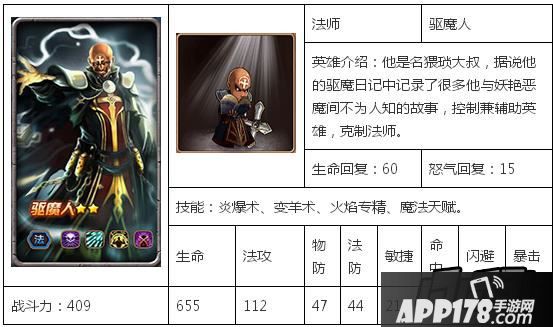 女神联盟手游驱魔人属性图鉴