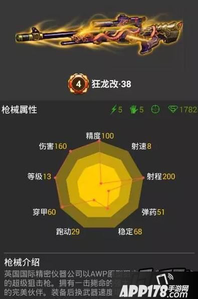 全民枪战英雄之路枪械