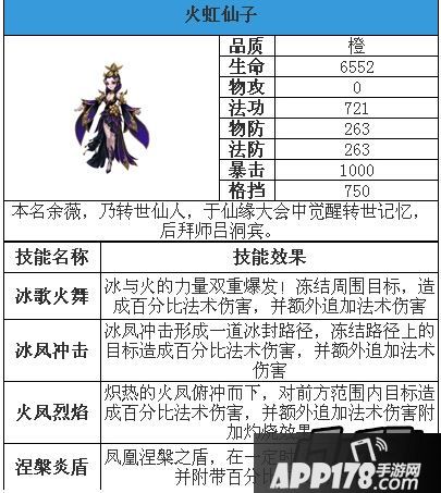 莽荒纪2手游火虹仙子