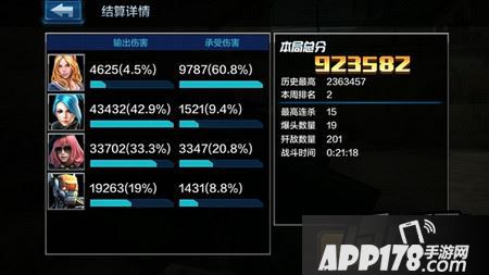 关卡解析