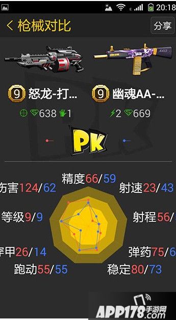 全民枪战怒龙打击者与幽魂AA12谁好