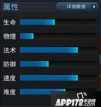 乱斗西游女儿国王技能