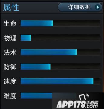 乱斗西游2倏忽属性