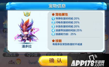潘多拉