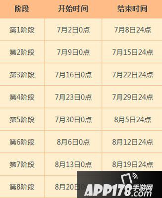梦幻西游手游神兽抽奖技巧