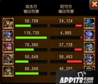 输出