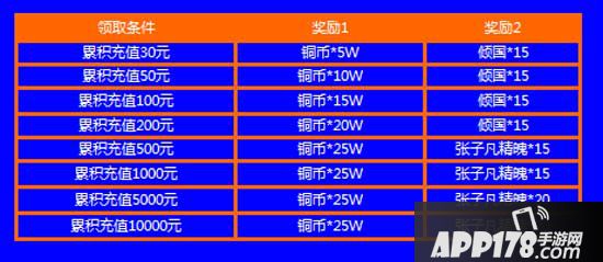 不良人手游ios越狱版上线活动