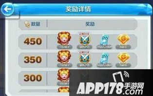 自信狮子