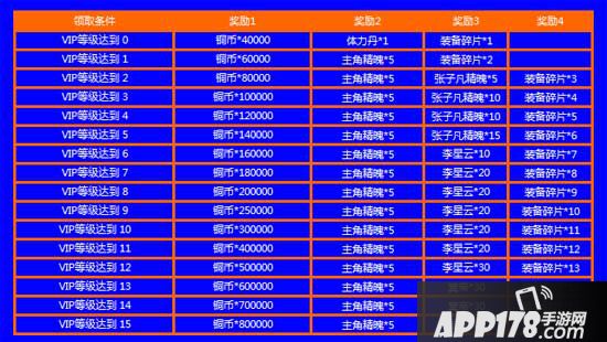 不良人手游ios越狱版上线活动