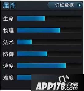 乱斗西游刑天属性
