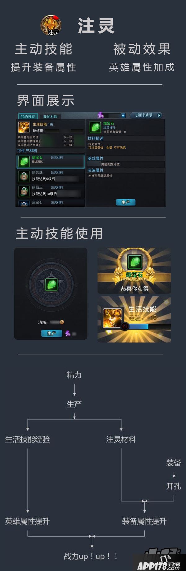 乱斗西游2注灵系统玩法流程