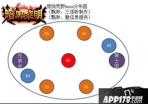 燃烧荒野BOSS分布图
