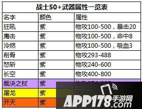 热血传奇手机版战士紫装