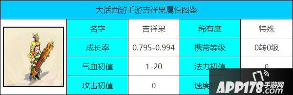 大话西游手游吉祥果属性图鉴