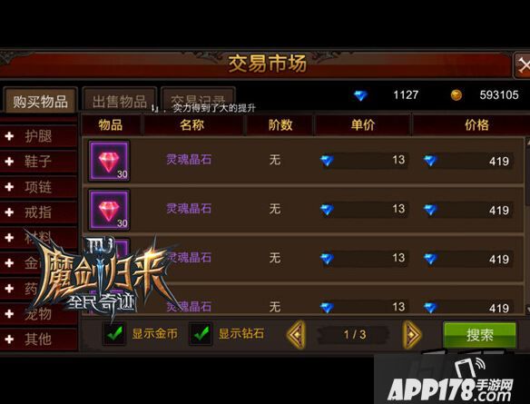 物价飞涨，囤货升值