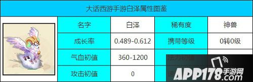 大话西游手游白泽修炼加点