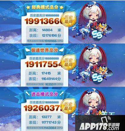 天天酷跑魔女娜娜重回酷跑巅峰阵容搭配