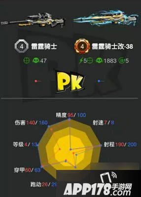 全民枪战雷霆骑士改38